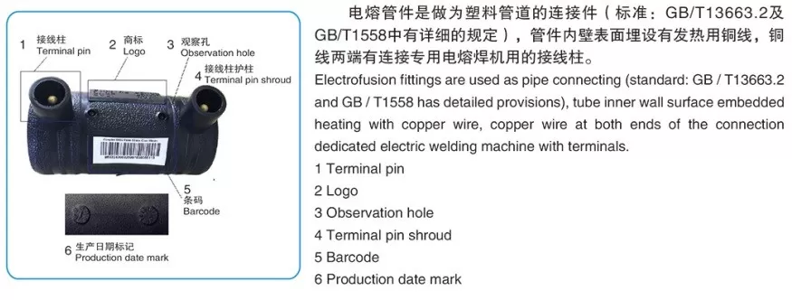 China best CX-63/160ZF Electrofusion Wire Laying Machine on sales