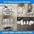 canex electrofusion fittings moulds -hdpe electro fusion fittings injection mould