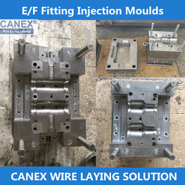 CANEX buried lead electrofusion wire laying machine