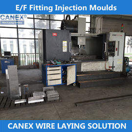 CANEX buried lead electrofusion wire laying machine