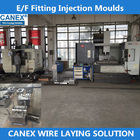 CANEX buried lead electrofusion wire laying machine