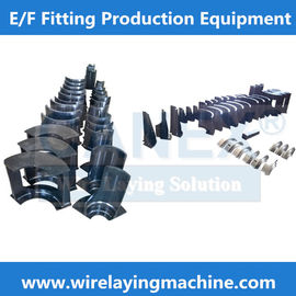 electrofusion fitting winding machine