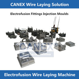 CANEX MACHINERY PRODUCTS FOR MAKING EF FITTINGS AND WIRE LAYING MACHINES electro fusión máquina supplier