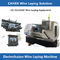 CANEX MACHINERY PRODUCTS FOR MAKING EF FITTINGS AND WIRE LAYING MACHINES electro fusión máquina supplier